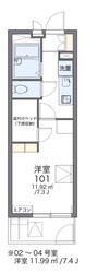 レオパレスビット―リアの物件間取画像